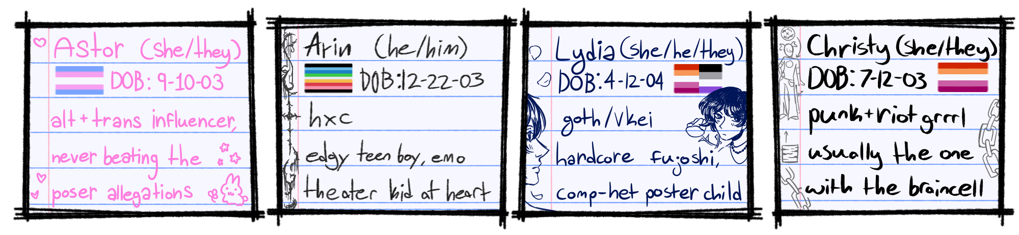 Square 1, astor, she they, transgender flag, date of birth september ninth 2003, alt and trans influencer, never beating the poser allegations. Square 2, arin, he him, queer flag, date of birth december twenty second 2003, hardcore, edgy teen boy, emo theater kid at heart. Square 3, lydia, she he they, lesbian and asexual flags, goth and visual kei, hardcore fujoshi, comp-het poster child. Square 4, christy, she they, lesbian flag, punk and riot girl, usually the one with the brain cell